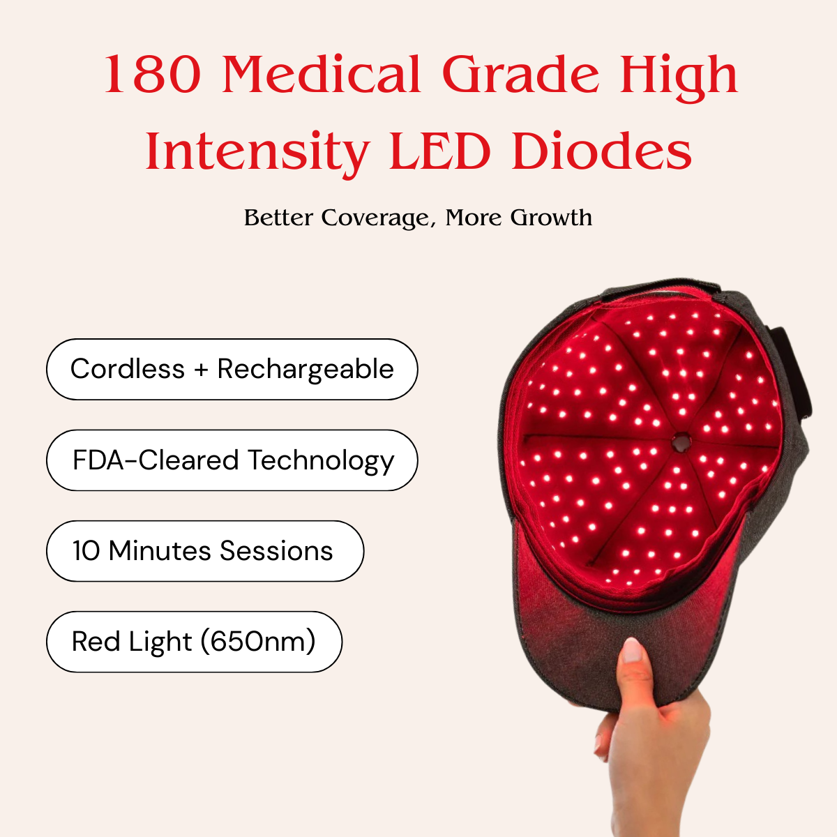 NewRise™ Red Light Cap — Reverse Hair Loss by Restoring Blood Flow & Energy to Your Follicles